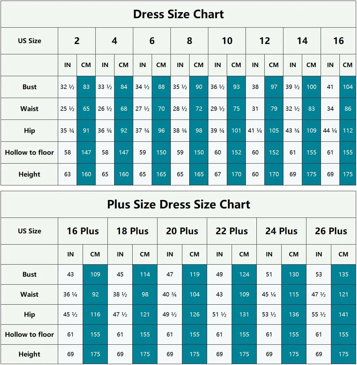 Elegant A-Line Mother of The Bride Dress Illusion Neck 3/4 Sleeve Short-Mini Chiffon Evening Gown with Lace Applique